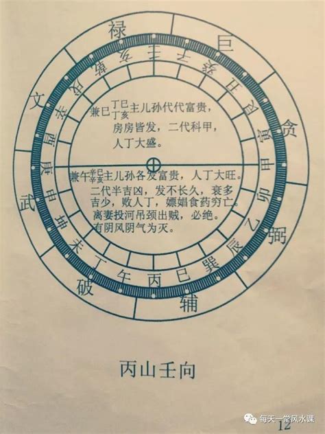 門牌風水|2024最新門牌吉凶表